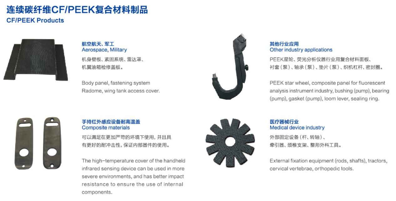 復(fù)合材料應(yīng)用 復(fù)合材料應(yīng)用
